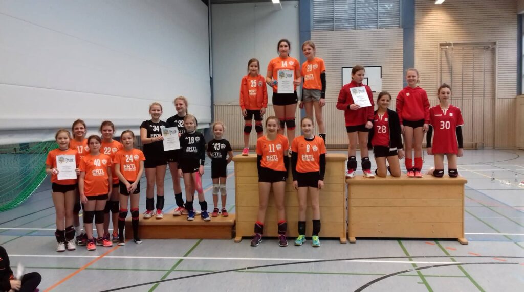 FTSV Talente Dominieren Auch U13 Bezirksmeisterschaft NawaRo